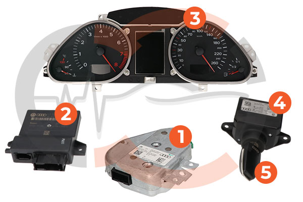 Kit bloccasterzo Audi A6